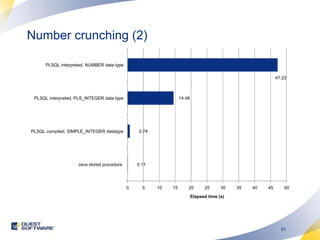 Number crunching (2)