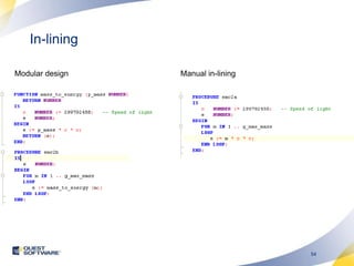 In-liningManual in-liningModular design 