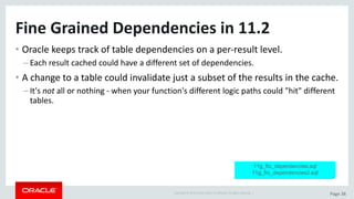 Copyright	©	2015	Oracle	and/or	its	affiliates.	All	rights	reserved.		| Page	38
Fine	Grained	Dependencies	in	11.2
• Oracle	keeps	track	of	table	dependencies	on	a	per-result	level.
– Each	result	cached	could	have	a	different	set	of	dependencies.
• A	change	to	a	table	could	invalidate	just	a	subset	of	the	results	in	the	cache.
– It's	not all	or	nothing	- when	your	function's	different	logic	paths	could	"hit"	different	
tables.	
11g_frc_dependencies.sql
11g_frc_dependencies2.sql
 