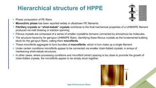 Phde High performance polyethylene.pdfhbhhhhh | PPT