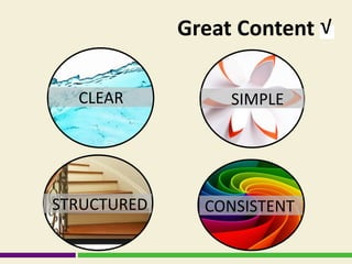 Great Content √
CLEAR SIMPLE
CONSISTENTSTRUCTURED
 