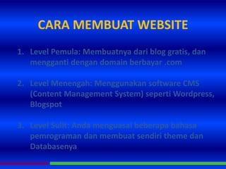 CARA MEMBUAT WEBSITE
1. Level Pemula: Membuatnya dari blog gratis, dan
mengganti dengan domain berbayar .com
2. Level Menengah: Menggunakan software CMS
(Content Management System) seperti Wordpress,
Blogspot
3. Level Sulit: Anda menguasai beberapa bahasa
pemrograman dan membuat sendiri theme dan
Databasenya
 