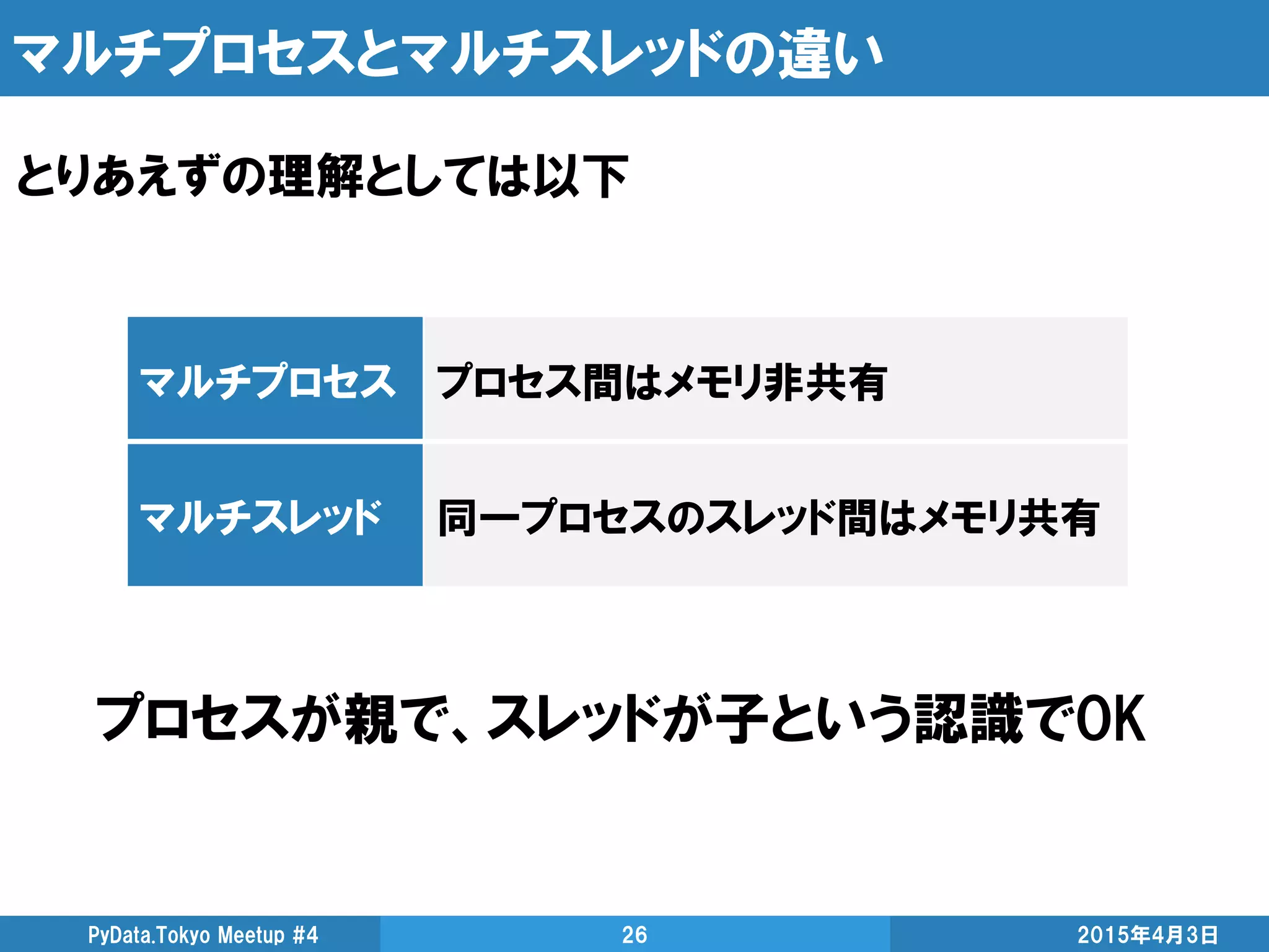 マルチプロセスとマルチスレッドの違い
2015年4月3日PyData.Tokyo Meetup #4 26
マルチプロセス プロセス間はメモリ非共有
マルチスレッド 同一プロセスのスレッド間はメモリ共有
とりあえずの理解としては以下
プロセスが親で、スレッドが子という認識でOK
 