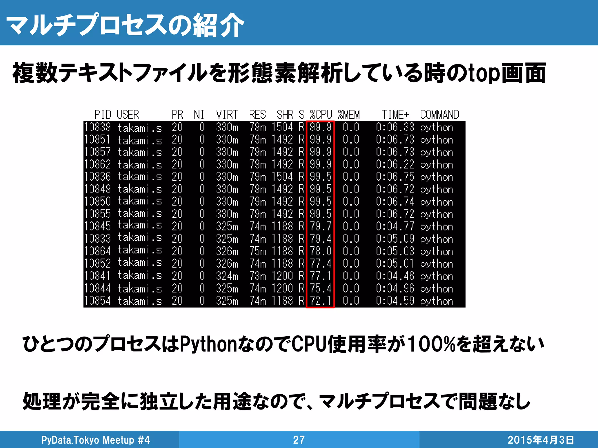 マルチプロセスの紹介
2015年4月3日PyData.Tokyo Meetup #4 27
複数テキストファイルを形態素解析している時のtop画面
ひとつのプロセスはPythonなのでCPU使用率が100%を超えない
処理が完全に独立した用途なので、マルチプロセスで問題なし
 