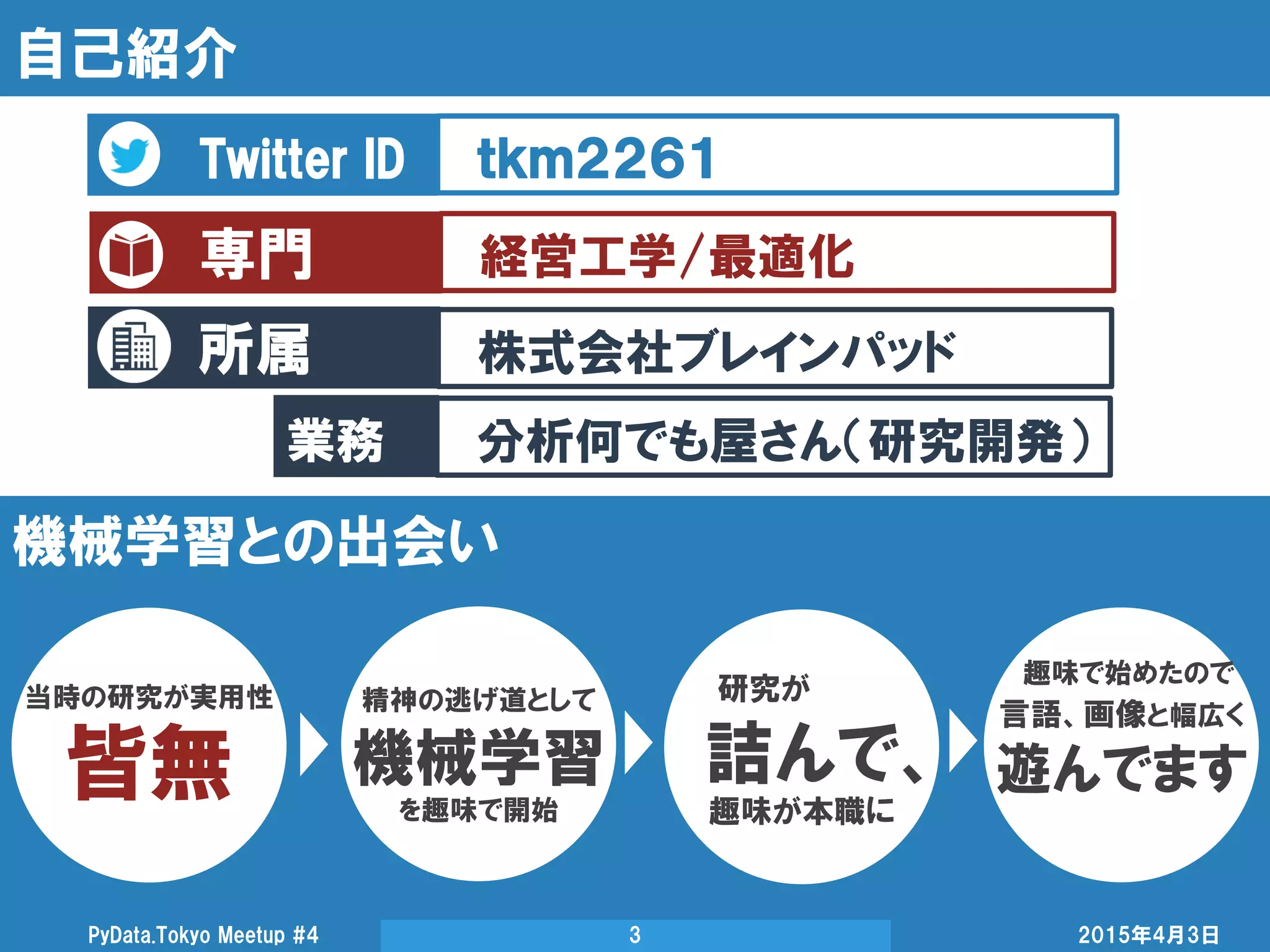 所属
自己紹介
2015年4月3日PyData.Tokyo Meetup #4 3
Twitter ID ｔｋｍ２２６１
専門 経営工学/最適化
株式会社ブレインパッド
業務 分析何でも屋さん（研究開発）
機械学習との出会い
当時の研究が実用性
皆無
精神の逃げ道として
機械学習
を趣味で開始
研究が
詰んで、
趣味が本職に
言語、画像と幅広く
遊んでます
趣味で始めたので
 