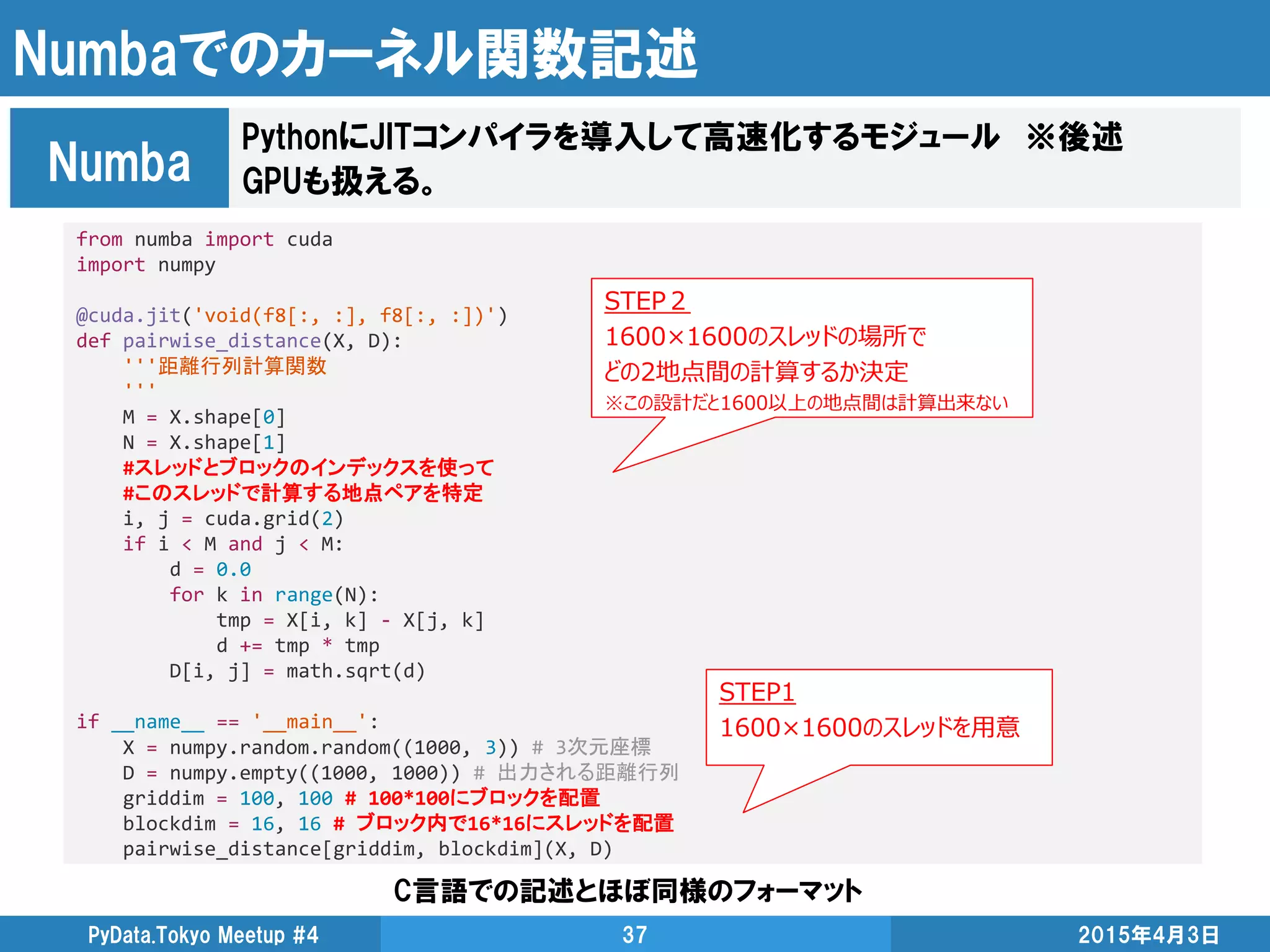 Numbaでのカーネル関数記述
2015年4月3日PyData.Tokyo Meetup #4 37
PythonにJITコンパイラを導入して高速化するモジュール ※後述
GPUも扱える。Numba
from numba import cuda
import numpy
@cuda.jit('void(f8[:, :], f8[:, :])')
def pairwise_distance(X, D):
'''距離行列計算関数
'''
M = X.shape[0]
N = X.shape[1]
#スレッドとブロックのインデックスを使って
#このスレッドで計算する地点ペアを特定
i, j = cuda.grid(2)
if i < M and j < M:
d = 0.0
for k in range(N):
tmp = X[i, k] - X[j, k]
d += tmp * tmp
D[i, j] = math.sqrt(d)
if __name__ == '__main__':
X = numpy.random.random((1000, 3)) # 3次元座標
D = numpy.empty((1000, 1000)) # 出力される距離行列
griddim = 100, 100 # 100*100にブロックを配置
blockdim = 16, 16 # ブロック内で16*16にスレッドを配置
pairwise_distance[griddim, blockdim](X, D)
STEP２
1600×1600のスレッドの場所で
どの2地点間の計算するか決定
※この設計だと1600以上の地点間は計算出来ない
STEP1
1600×1600のスレッドを用意
C言語での記述とほぼ同様のフォーマット
 