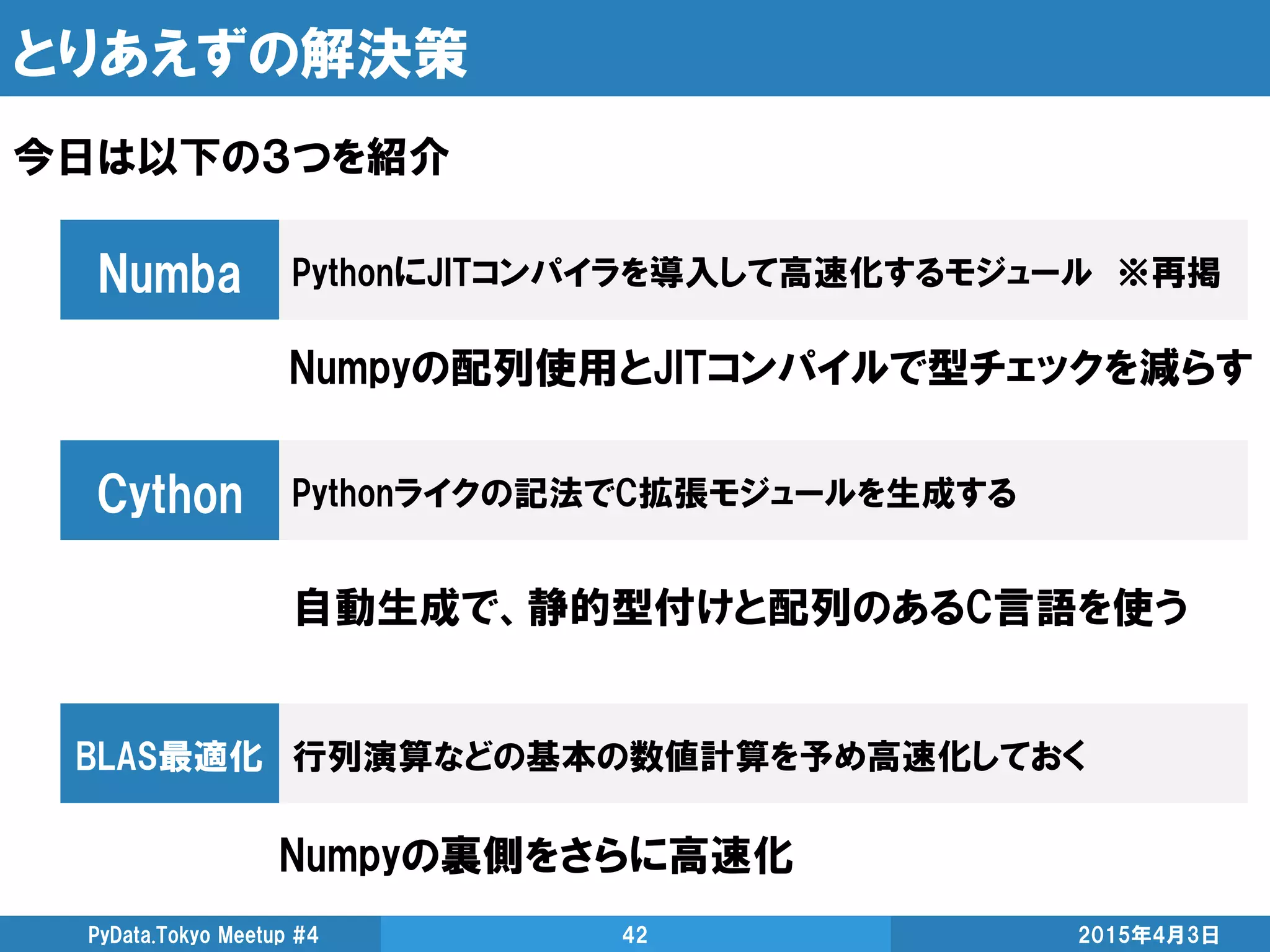 とりあえずの解決策
Numpyの配列使用とJITコンパイルで型チェックを減らす
2015年4月3日PyData.Tokyo Meetup #4 42
PythonにJITコンパイラを導入して高速化するモジュール ※再掲Numba
Pythonライクの記法でC拡張モジュールを生成するCython
今日は以下の３つを紹介
自動生成で、静的型付けと配列のあるC言語を使う
行列演算などの基本の数値計算を予め高速化しておくBLAS最適化
Numpyの裏側をさらに高速化
 