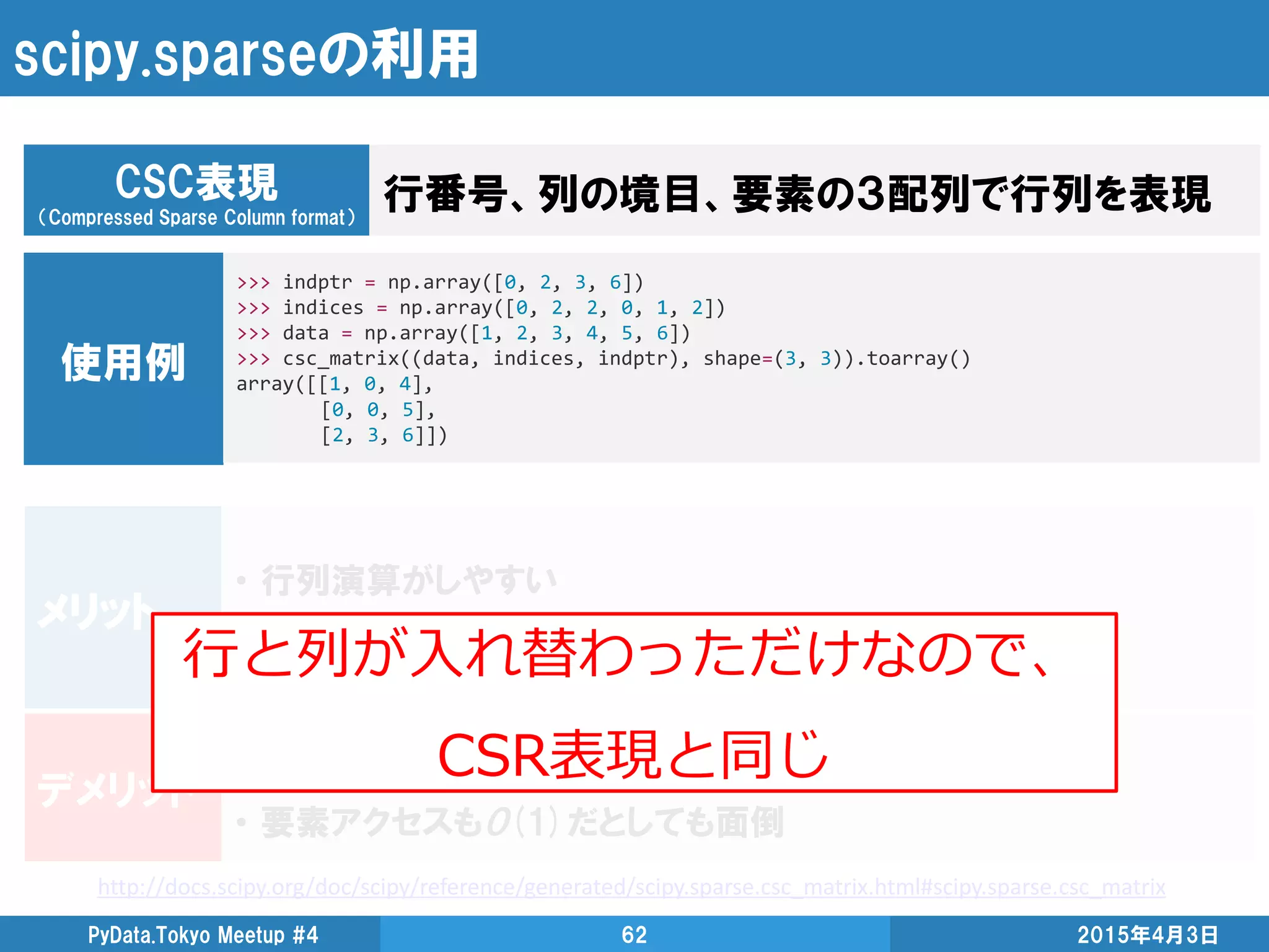 scipy.sparseの利用
2015年4月3日PyData.Tokyo Meetup #4 62
CSC表現
（Compressed Sparse Column format）
行番号、列の境目、要素の３配列で行列を表現
使用例
メリット
• 行列演算がしやすい
• 行要素が定数個ならO(1)で要素アクセス可能
デメリット
• 作るのが面倒くさい
• 要素アクセスもO(1)だとしても面倒
http://docs.scipy.org/doc/scipy/reference/generated/scipy.sparse.csc_matrix.html#scipy.sparse.csc_matrix
>>> indptr = np.array([0, 2, 3, 6])
>>> indices = np.array([0, 2, 2, 0, 1, 2])
>>> data = np.array([1, 2, 3, 4, 5, 6])
>>> csc_matrix((data, indices, indptr), shape=(3, 3)).toarray()
array([[1, 0, 4],
[0, 0, 5],
[2, 3, 6]])
行と列が入れ替わっただけなので、
CSR表現と同じ
 