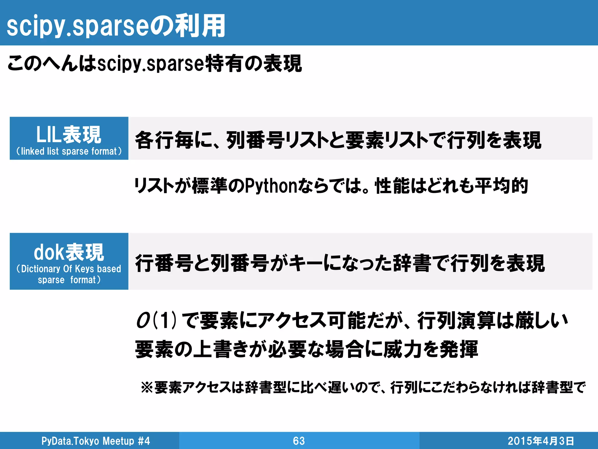 scipy.sparseの利用
2015年4月3日PyData.Tokyo Meetup #4 63
このへんはscipy.sparse特有の表現
LIL表現
（linked list sparse format）
各行毎に、列番号リストと要素リストで行列を表現
リストが標準のPythonならでは。性能はどれも平均的
dok表現
（Dictionary Of Keys based
sparse format）
行番号と列番号がキーになった辞書で行列を表現
O(1)で要素にアクセス可能だが、行列演算は厳しい
要素の上書きが必要な場合に威力を発揮
※要素アクセスは辞書型に比べ遅いので、行列にこだわらなければ辞書型で
 