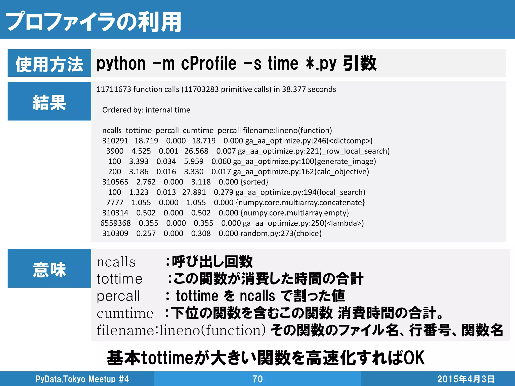 プロファイラの利用
2015年4月3日PyData.Tokyo Meetup #4 70
11711673 function calls (11703283 primitive calls) in 38.377 seconds
Ordered by: internal time
ncalls tottime percall cumtime percall filename:lineno(function)
310291 18.719 0.000 18.719 0.000 ga_aa_optimize.py:246(<dictcomp>)
3900 4.525 0.001 26.568 0.007 ga_aa_optimize.py:221(_row_local_search)
100 3.393 0.034 5.959 0.060 ga_aa_optimize.py:100(generate_image)
200 3.186 0.016 3.330 0.017 ga_aa_optimize.py:162(calc_objective)
310565 2.762 0.000 3.118 0.000 {sorted}
100 1.323 0.013 27.891 0.279 ga_aa_optimize.py:194(local_search)
7777 1.055 0.000 1.055 0.000 {numpy.core.multiarray.concatenate}
310314 0.502 0.000 0.502 0.000 {numpy.core.multiarray.empty}
6559368 0.355 0.000 0.355 0.000 ga_aa_optimize.py:250(<lambda>)
310309 0.257 0.000 0.308 0.000 random.py:273(choice)
python -m cProfile -s time *.py 引数使用方法
結果
意味
ncalls ：呼び出し回数
tottime ：この関数が消費した時間の合計
percall ： tottime を ncalls で割った値
cumtime ：下位の関数を含むこの関数 消費時間の合計。
filename:lineno(function) その関数のファイル名、行番号、関数名
基本ｔottimeが大きい関数を高速化すればOK
 
