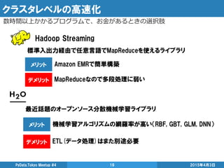 クラスタレベルの高速化
2015年4月3日PyData.Tokyo Meetup #4 19
Hadoop Streaming
標準入出力経由で任意言語でMapReduceを使えるライブラリ
数時間以上かかるプログラムで、お金があるときの選択肢
メリット
デメリット
Amazon EMRで簡単構築
MapReduceなので多段処理に弱い
最近話題のオープンソース分散機械学習ライブラリ
メリット 機械学習アルゴリズムの網羅率が高い（RBF, GBT, GLM, DNN）
デメリット ETL(データ処理)はまた別途必要
 