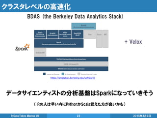 クラスタレベルの高速化
2015年4月3日PyData.Tokyo Meetup #4 23
データサイエンティストの分析基盤はSparkになっていきそう
（ Rの人は早い内にPythonかScala覚えた方が良いかも）
BDAS (the Berkeley Data Analytics Stack)
https://amplab.cs.berkeley.edu/software/
+ Velox
 
