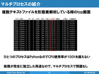 マルチプロセスの紹介
2015年4月3日PyData.Tokyo Meetup #4 27
複数テキストファイルを形態素解析している時のtop画面
ひとつのプロセスはPythonなのでCPU使用率が100%を超えない
処理が完全に独立した用途なので、マルチプロセスで問題なし
 