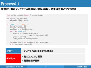 Process（）
2015年4月3日PyData.Tokyo Meetup #4 33
関数と引数がシリアライズ出来ない時にはコレ、結果は共有メモリで取得
from multiprocessing import Process, Manager
def sqrt(x, map_results):
map_results[x] = x**0.5
if __name__ == '__main__':
list_processes = []
manager = Manager()
map_results = manager.dict()
for i in range(10):
process = Process(target=sqrt,
args=(i, map_results,))
process.start()
list_processes.append(process)
[process.join() for process in list_processes]
print map_results.values()
メリット • シリアライズ出来なくても使える
デメリット
• 前の２つよりは面倒
• 例外処理が面倒
 