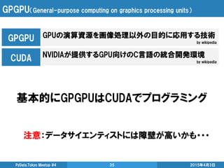 GPGPU（General-purpose computing on graphics processing units）
基本的にGPGPUはCUDAでプログラミング
2015年4月3日PyData.Tokyo Meetup #4 35
GPUの演算資源を画像処理以外の目的に応用する技術
by wikipedia
GPGPU
CUDA NVIDIAが提供するGPU向けのC言語の統合開発環境
by wikipedia
注意：データサイエンティストには障壁が高いかも・・・
 