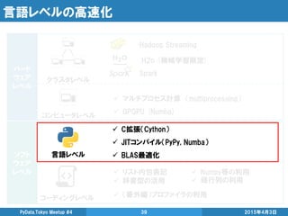 言語レベルの高速化
2015年4月3日PyData.Tokyo Meetup #4 39
ハード
ウェア
レベル
ソフト
ウェア
レベル
コーディングレベル
Hadoop Streaming
Spark
H2o (機械学習限定)
クラスタレベル
 リスト内包表記
 辞書型の活用
 Numpy等の利用
 疎行列の利用
 （番外編）プロファイラの利用
コンピュータレベル
 マルチプロセス計算 （multiprocessing）
 GPGPU (Numba)
言語レベル
 C拡張（Cython）
 JITコンパイル（PyPy, Numba）
 BLAS最適化
 