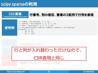 scipy.sparseの利用
2015年4月3日PyData.Tokyo Meetup #4 62
CSC表現
（Compressed Sparse Column format）
行番号、列の境目、要素の３配列で行列を表現
使用例
メリット
• 行列演算がしやすい
• 行要素が定数個ならO(1)で要素アクセス可能
デメリット
• 作るのが面倒くさい
• 要素アクセスもO(1)だとしても面倒
http://docs.scipy.org/doc/scipy/reference/generated/scipy.sparse.csc_matrix.html#scipy.sparse.csc_matrix
>>> indptr = np.array([0, 2, 3, 6])
>>> indices = np.array([0, 2, 2, 0, 1, 2])
>>> data = np.array([1, 2, 3, 4, 5, 6])
>>> csc_matrix((data, indices, indptr), shape=(3, 3)).toarray()
array([[1, 0, 4],
[0, 0, 5],
[2, 3, 6]])
行と列が入れ替わっただけなので、
CSR表現と同じ
 