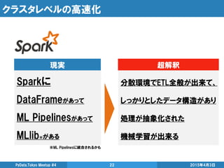 クラスタレベルの高速化
2015年4月3日PyData.Tokyo Meetup #4 22
Sparkに
DataFrameがあって
ML Pipelinesがあって
MLlib※がある
分散環境でETL全般が出来て、
しっかりとしたデータ構...