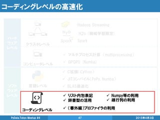 コーディングレベルの高速化
2015年4月3日PyData.Tokyo Meetup #4 47
ハード
ウェア
レベル
ソフト
ウェア
レベル
Hadoop Streaming
Spark
H2o (機械学習限定)
クラスタレベル
コンピュー...
