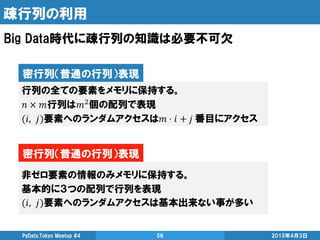疎行列の利用
2015年4月3日PyData.Tokyo Meetup #4 56
密行列（普通の行列）表現
密行列（普通の行列）表現
Big Data時代に疎行列の知識は必要不可欠
 