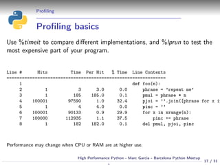 High Performance Python - Marc Garcia | PDF