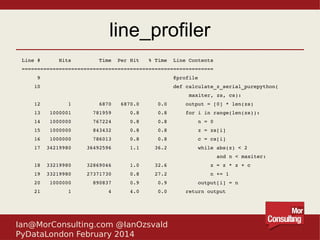 The High Performance Python Landscape by Ian Ozsvald | PPT