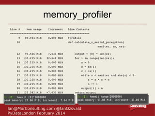 The High Performance Python Landscape by Ian Ozsvald | PPT