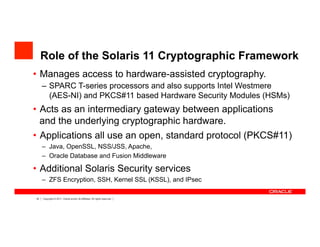 High Performance Security With SPARC T4 Hardware Assisted Cryptography ...