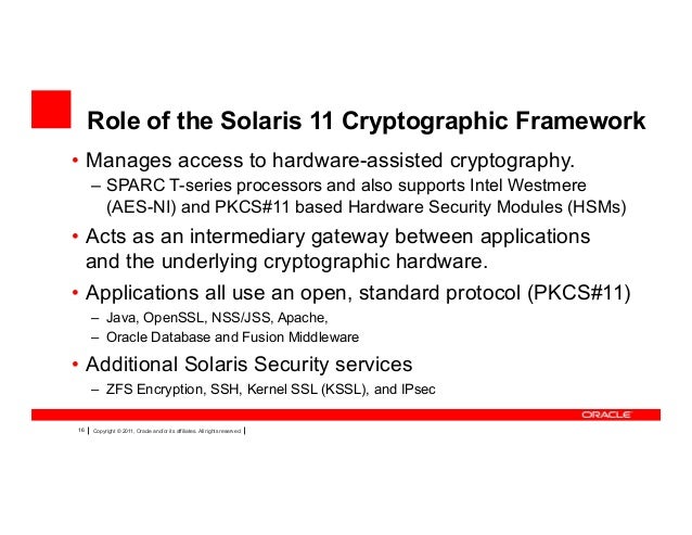 Openssl Aes 256 Key Generation