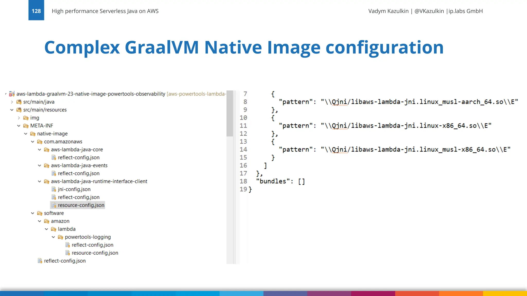 Vadym Kazulkin | @VKazulkin |ip.labs GmbH Complex GraalVM Native Image configuration High performance Serverless Java on AWS 128 