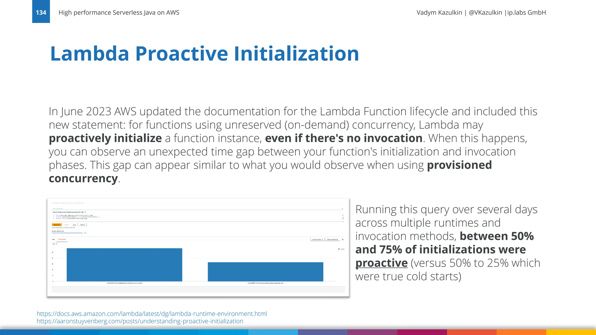 Vadym Kazulkin | @VKazulkin |ip.labs GmbH Lambda Proactive Initialization High performance Serverless Java on AWS 134 In June 2023 AWS updated the documentation for the Lambda Function lifecycle and included this new statement: for functions using unreserved (on-demand) concurrency, Lambda may proactively initialize a function instance, even if there's no invocation. When this happens, you can observe an unexpected time gap between your function's initialization and invocation phases. This gap can appear similar to what you would observe when using provisioned concurrency. https://docs.aws.amazon.com/lambda/latest/dg/lambda-runtime-environment.html https://aaronstuyvenberg.com/posts/understanding-proactive-initialization Running this query over several days across multiple runtimes and invocation methods, between 50% and 75% of initializations were proactive (versus 50% to 25% which were true cold starts) 