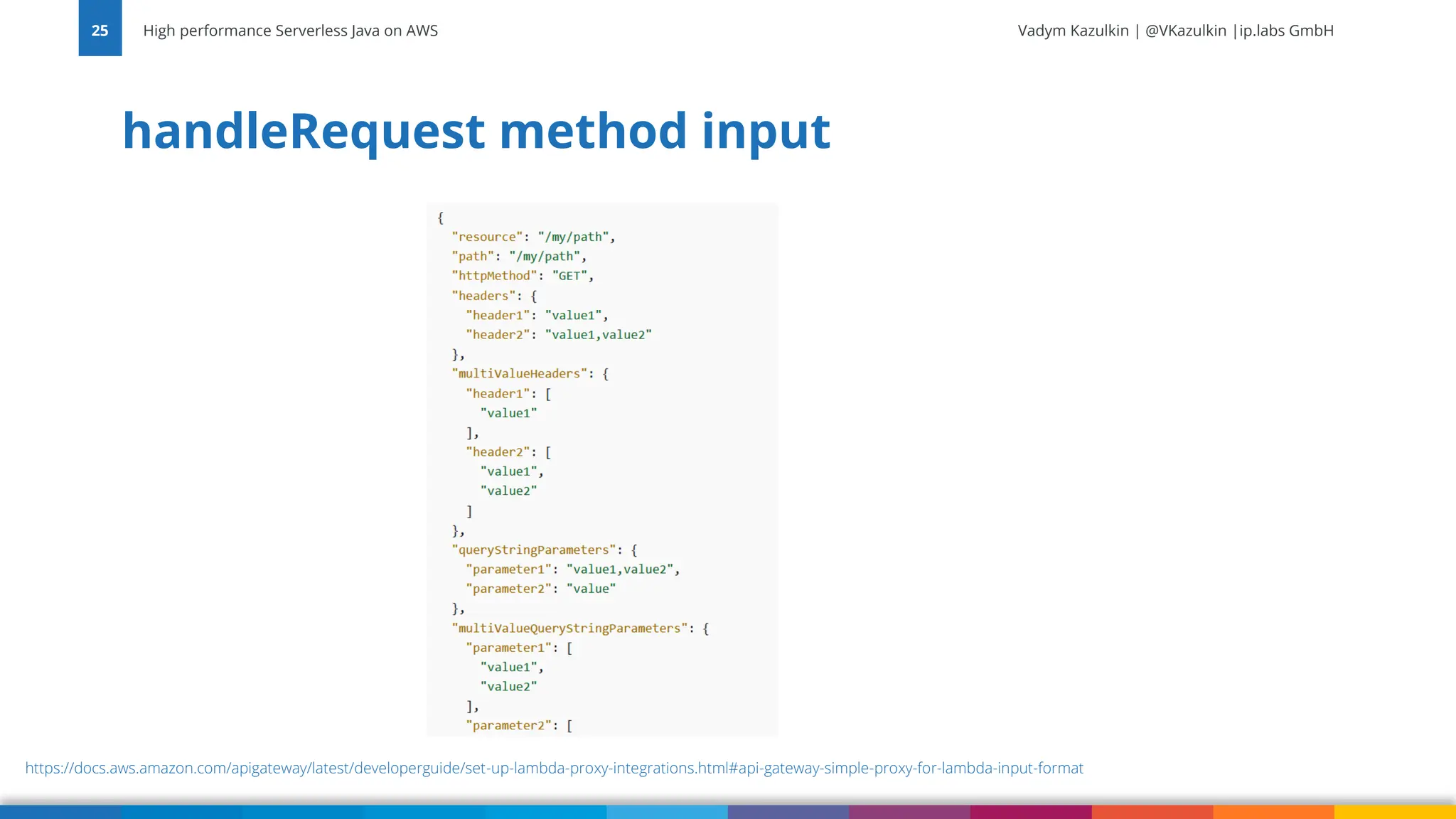 Vadym Kazulkin | @VKazulkin |ip.labs GmbH handleRequest method input High performance Serverless Java on AWS 25 https://docs.aws.amazon.com/apigateway/latest/developerguide/set-up-lambda-proxy-integrations.html#api-gateway-simple-proxy-for-lambda-input-format 