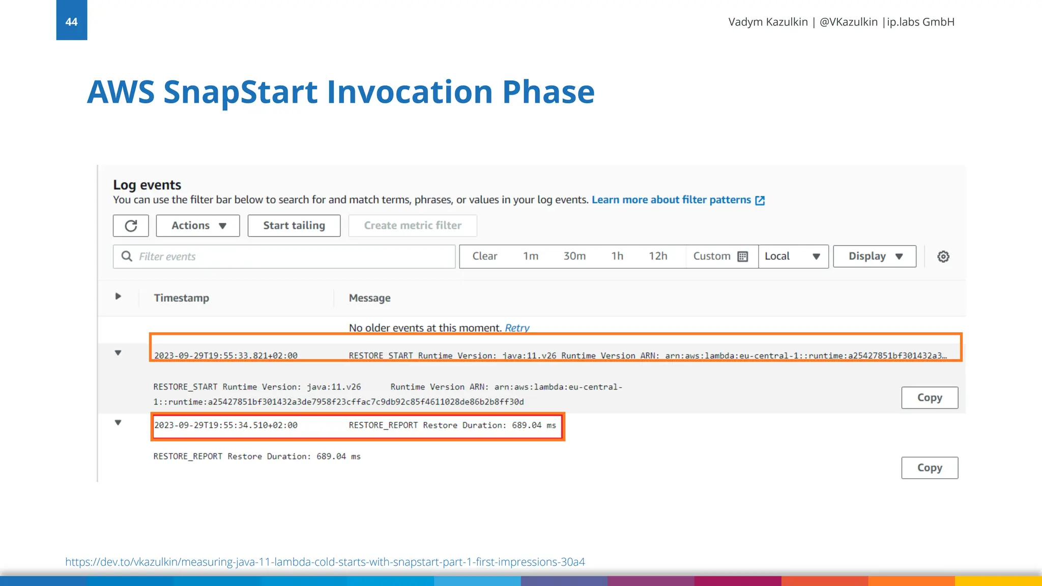 Vadym Kazulkin | @VKazulkin |ip.labs GmbH AWS SnapStart Invocation Phase 44 https://dev.to/vkazulkin/measuring-java-11-lambda-cold-starts-with-snapstart-part-1-first-impressions-30a4 