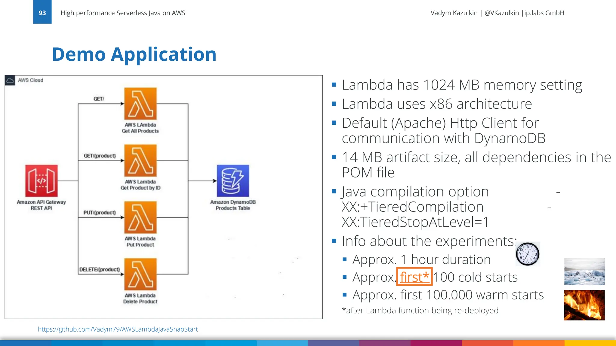 Vadym Kazulkin | @VKazulkin |ip.labs GmbH Demo Application High performance Serverless Java on AWS 93 https://github.com/Vadym79/AWSLambdaJavaSnapStart ▪ Lambda has 1024 MB memory setting ▪ Lambda uses x86 architecture ▪ Default (Apache) Http Client for communication with DynamoDB ▪ 14 MB artifact size, all dependencies in the POM file ▪ Java compilation option - XX:+TieredCompilation - XX:TieredStopAtLevel=1 ▪ Info about the experiments: ▪ Approx. 1 hour duration ▪ Approx. first* 100 cold starts ▪ Approx. first 100.000 warm starts *after Lambda function being re-deployed 