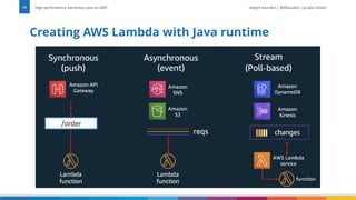 High performance Serverless Java on AWS-We Are Developers 2025 | PDF