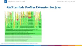 High performance Serverless Java on AWS-We Are Developers 2025 | PDF