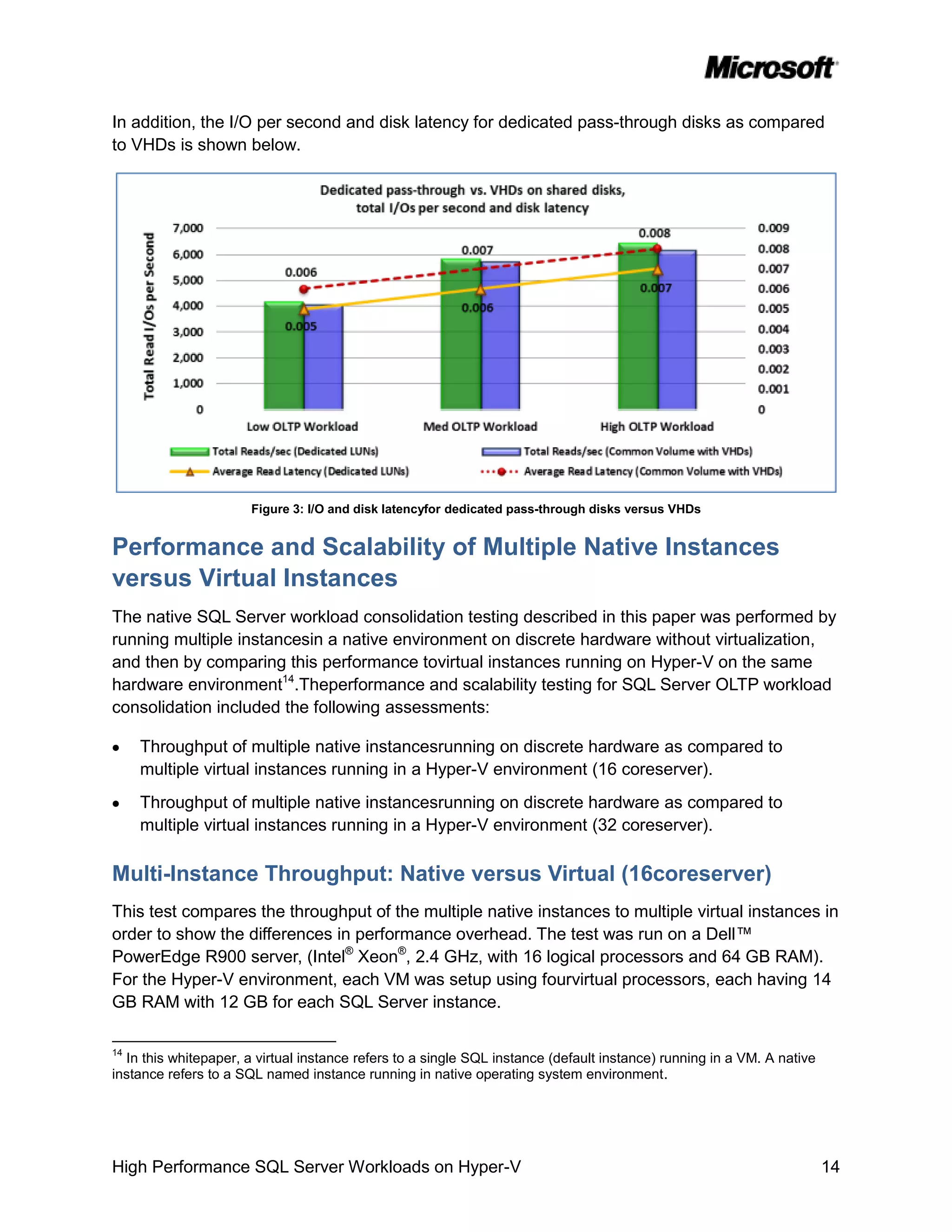 In addition, the I/O per second and disk latency for dedicated pass-through disks as compared
to VHDs is shown below.




                       Figure 3: I/O and disk latencyfor dedicated pass-through disks versus VHDs


Performance and Scalability of Multiple Native Instances
versus Virtual Instances
The native SQL Server workload consolidation testing described in this paper was performed by
running multiple instancesin a native environment on discrete hardware without virtualization,
and then by comparing this performance tovirtual instances running on Hyper-V on the same
hardware environment14.Theperformance and scalability testing for SQL Server OLTP workload
consolidation included the following assessments:

     Throughput of multiple native instancesrunning on discrete hardware as compared to
     multiple virtual instances running in a Hyper-V environment (16 coreserver).
     Throughput of multiple native instancesrunning on discrete hardware as compared to
     multiple virtual instances running in a Hyper-V environment (32 coreserver).

Multi-Instance Throughput: Native versus Virtual (16coreserver)
This test compares the throughput of the multiple native instances to multiple virtual instances in
order to show the differences in performance overhead. The test was run on a Dell™
PowerEdge R900 server, (Intel® Xeon®, 2.4 GHz, with 16 logical processors and 64 GB RAM).
For the Hyper-V environment, each VM was setup using fourvirtual processors, each having 14
GB RAM with 12 GB for each SQL Server instance.

14
  In this whitepaper, a virtual instance refers to a single SQL instance (default instance) running in a VM. A native
instance refers to a SQL named instance running in native operating system environment.




High Performance SQL Server Workloads on Hyper-V                                                                        14
 