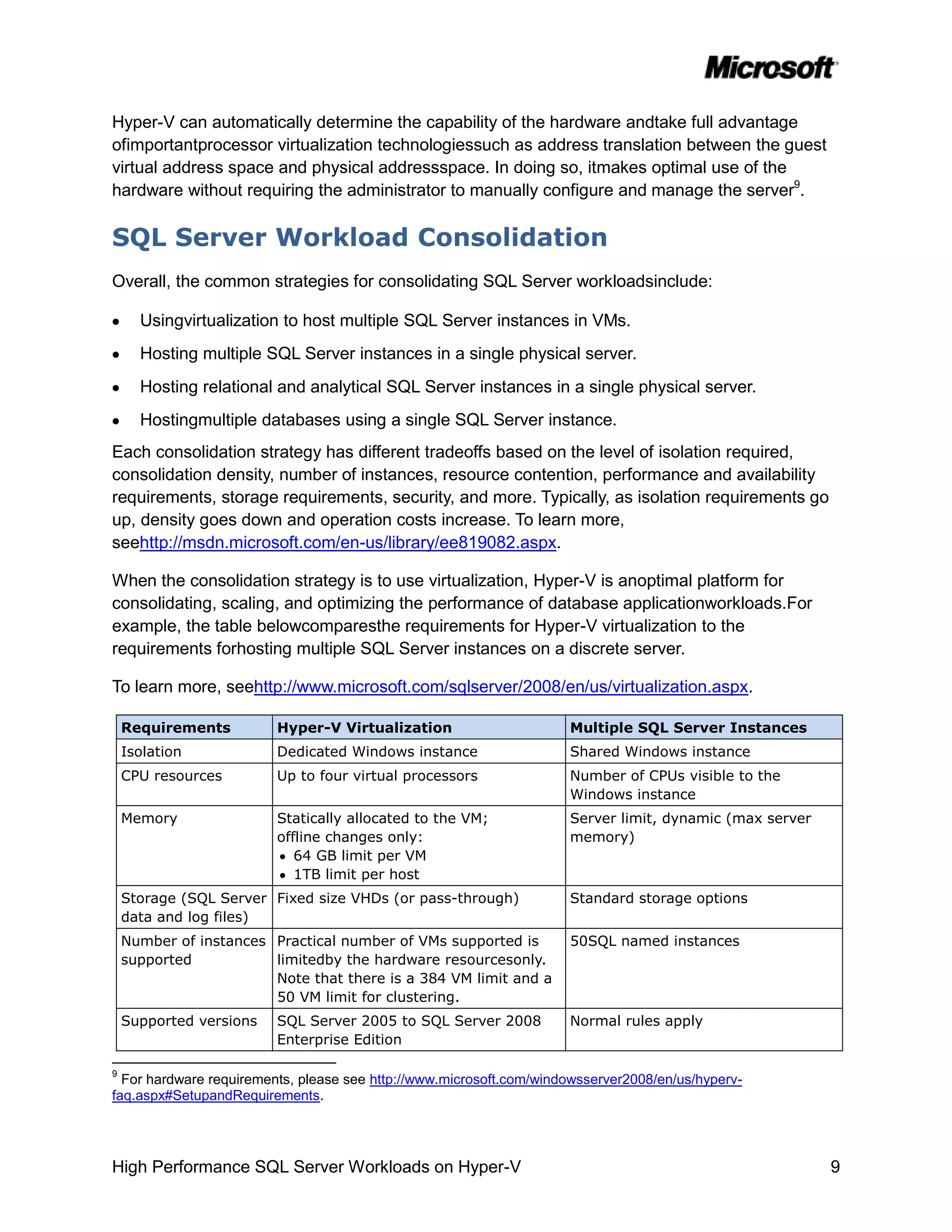 High performance sql server workloads on hyper v | PDF
