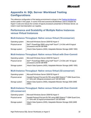Appendix A: SQL Server Workload Testing
Configurations
The reference configuration of the testing environment is shown in the Testing Architecture
section earlier in this paper. In some of the test scenarios,BCDEditwas used to disable the
Hyper-V code and reduce the number of logical processors presented to Windows Server, as
noted in each test description as it applies.

Performance and Scalability of Multiple Native Instances
versus Virtual Instances

Multi-Instance Throughput: Native versus Virtual (16-coreserver)
Operating system     Microsoft Windows Server 2008 R2 Hyper-V
Physical server      Dell™ PowerEdge R900 using Intel® Xeon®, 2.4 GHz with16 logical
                     processors and 64 GB RAM
Storage system       Hitachi Data Systems (HDS), Adaptable Modular Storage (AMS 1000)


Multi-Instance Throughput: Native versus Virtual with Over-Commit
Operating system     Microsoft Windows Server 2008 R2 Hyper-V
Physical server      Dell™ PowerEdge R900 using Intel® Xeon®, 2.4 GHz with 16 logical
                     processors and 64 GB RAM
Storage system       Hitachi Data Systems (HDS), Adaptable Modular Storage (AMS 1000)


Multi-Instance Throughput: Native versus Virtual (32-coreserver)
Operating system     Microsoft Windows Server 2008 R2 Hyper-V
Physical server      Hewlett-Packard ProLiant DL785 using AMD Opteron™ 8384 Quad-Core,
                     2.7 GHz with 32logical processors and 128 GB RAM
Storage system       Hitachi Data Systems (HDS), Adaptable Modular Storage 2500 (AMS
                     2500)

Multi-Instance Throughput: Native versus Virtual with Over-Commit
(32-coreserver)
Operating system     Microsoft Windows Server 2008 R2 Hyper-V
Physical server      Hewlett-Packard ProLiant DL785 using AMD Opteron™ 8384 Quad-Core,
                     2.7 GHz with 32 logical processorsand 128 GB RAM
Storage system       Hitachi Data Systems (HDS), Adaptable Modular Storage 2500 (AMS
                     2500)



High Performance SQL Server Workloads on Hyper-V                                              32
 