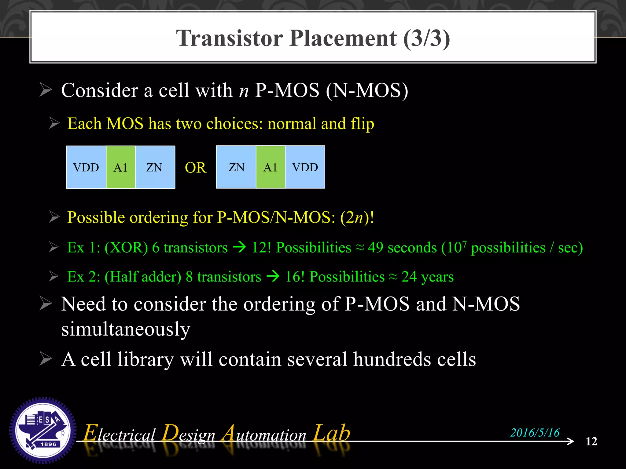 Electrical Design Automation LabElectrical Design Automation Lab
 Consider a cell with n P-MOS (N-MOS)
 Each MOS has two choices: normal and flip
 Possible ordering for P-MOS/N-MOS: (2n)!
 Ex 1: (XOR) 6 transistors  12! Possibilities ≈ 49 seconds (107 possibilities / sec)
 Ex 2: (Half adder) 8 transistors  16! Possibilities ≈ 24 years
 Need to consider the ordering of P-MOS and N-MOS
simultaneously
 A cell library will contain several hundreds cells
Transistor Placement (3/3)
12
2016/5/16
A1VDD ZN A1ZN VDDOR
 