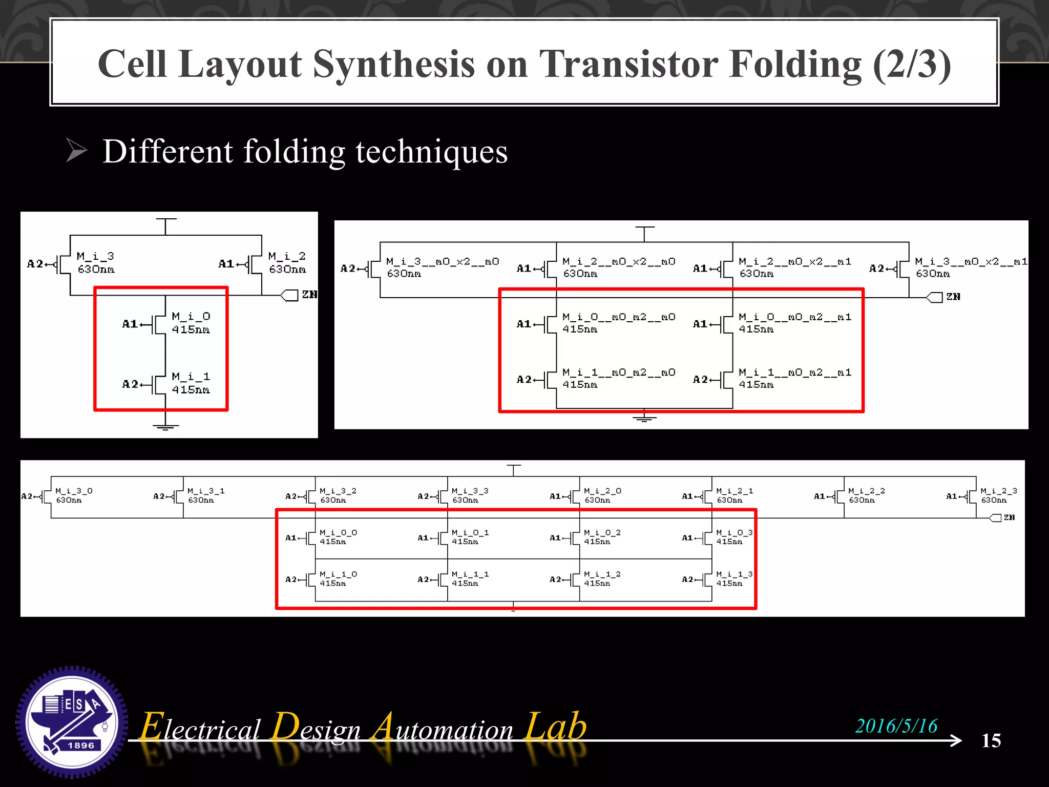 Electrical Design Automation LabElectrical Design Automation Lab
 Different folding techniques
Cell Layout Synthesis on Transistor Folding (2/3)
15
2016/5/16
 