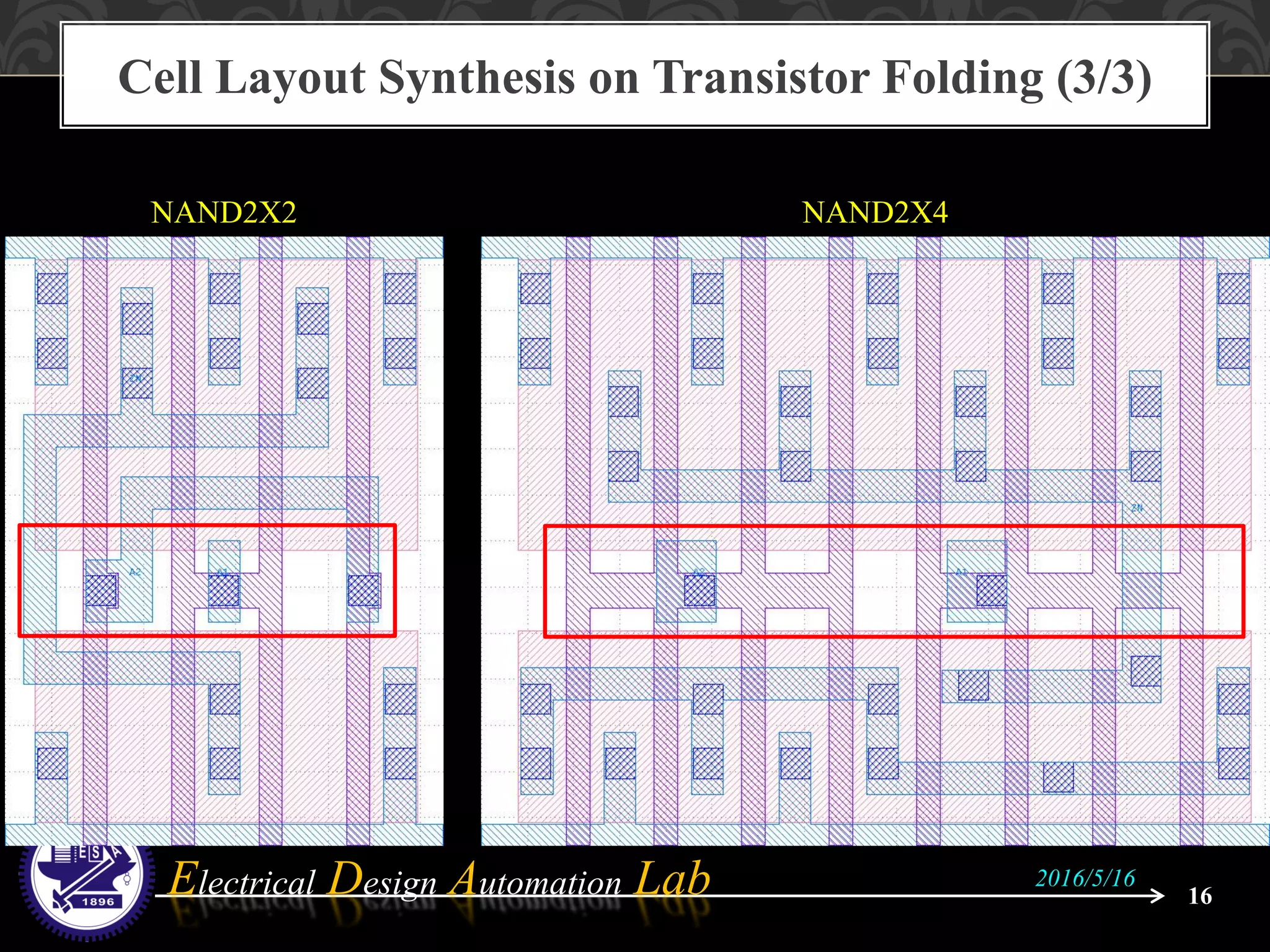 Electrical Design Automation Lab
Cell Layout Synthesis on Transistor Folding (3/3)
16
2016/5/16
NAND2X2 NAND2X4
 