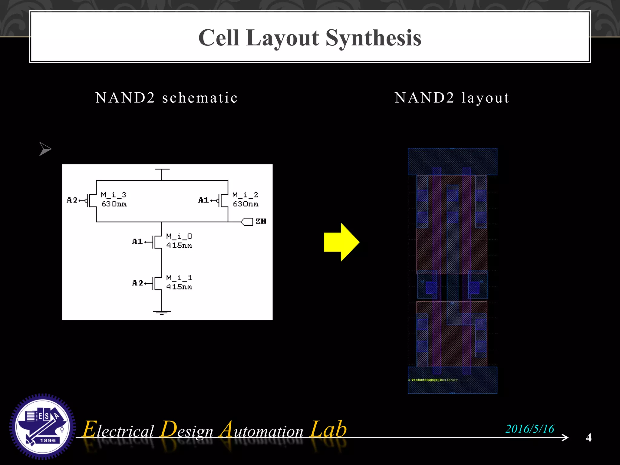 Electrical Design Automation Lab

NAND2 schematic NAND2 layout
Cell Layout Synthesis
4
2016/5/16
 