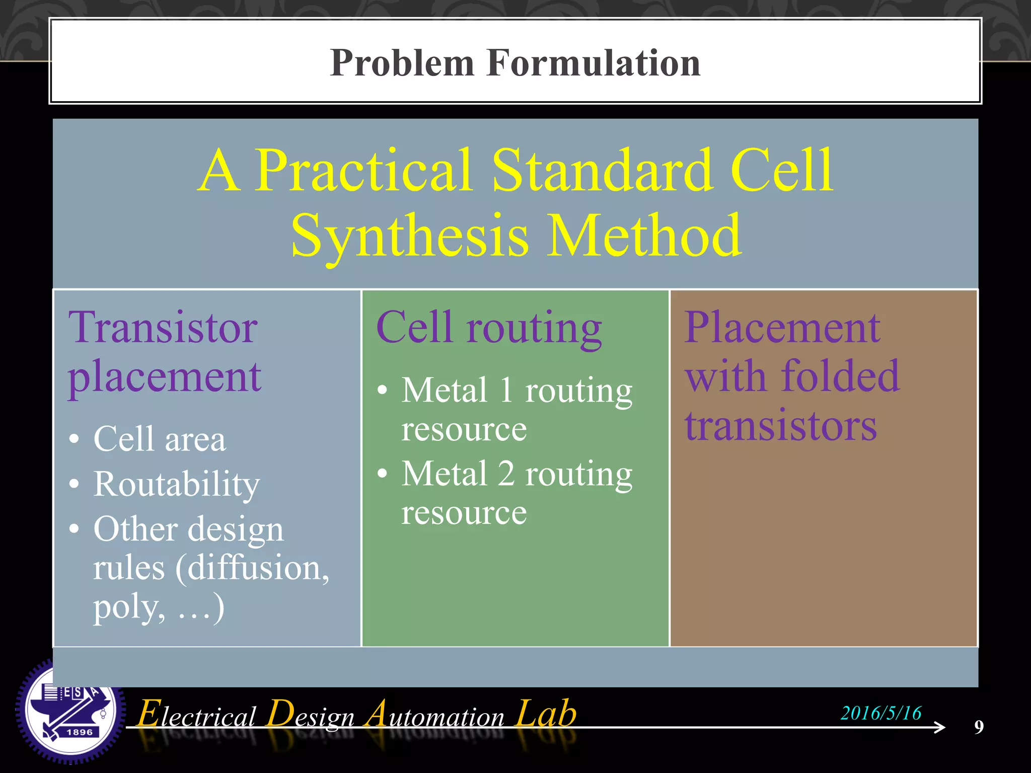 Electrical Design Automation Lab
Problem Formulation
9
2016/5/16
A Practical Standard Cell
Synthesis Method
Transistor
placement
• Cell area
• Routability
• Other design
rules (diffusion,
poly, …)
Cell routing
• Metal 1 routing
resource
• Metal 2 routing
resource
Placement
with folded
transistors
 