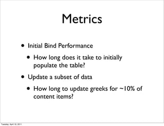 Metrics
                     • Initial Bind Performance
                      • How long does it take to initially
                          populate the table?
                     • Update a subset of data
                      • How long to update greeks for ~10% of
                          content items?


Tuesday, April 19, 2011
 