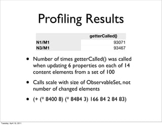Proﬁling Results
                                                      getterCalled()
                               N1/M1                              93071
                               N3/M1                              93467

                          •   Number of times getterCalled() was called
                              when updating 6 properties on each of 14
                              content elements from a set of 100

                          •   Calls scale with size of ObservableSet, not
                              number of changed elements

                          •   (+ (* 8400 8) (* 8484 3) 166 84 2 84 83)



Tuesday, April 19, 2011
 