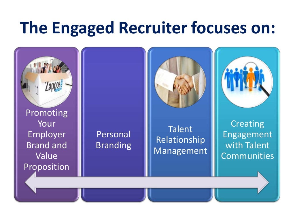 The Keys To Building A Talent Acquisition Function
