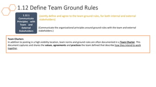 Basic Team Rules High_performance_team.pdf