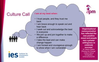I am at my best when:
• I trust people, and they trust me
back
• I am brave enough to speak out and
hear back
• I seek out and acknowledge the best
in everyone
• We join up and join together to make
a difference
• I take the lead and can make
change happen
• I am honest and courageous enough
to show when I am vulnerable
Culture Call
‘Organisational
communication
has reflected the
new positive
mood and people
see a greater
willingness to
celebrate
success’
Dr Valerie Gallow
[Facing into Change:
Culture Call at
Immigration
Enforcement] IES
 