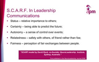 S.C.A.R.F. In Leadership
Communications
▪ Status – relative importance to others;
▪ Certainty – being able to predict the future;
▪ Autonomy – a sense of control over events;
▪ Relatedness – safety with others, of friend rather than foe;
▪ Fairness – perception of fair exchanges between people.
“SCARF model by David Rock, co-founder, NeuroLeadership Institute,
Sydney, Australia.“
First published in the NeuroLeadership Journal 2008’
 